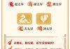 紫微斗数揭秘，紫微十二生肖运势解析，揭开2023年生肖运势之谜！