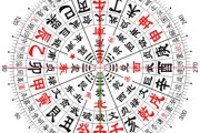 吉凶汉程，破解命运的奥秘