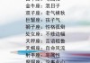 十二星座应有什么好脾气