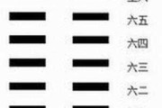 九月初六的吉时，如何选择适合的出生时间