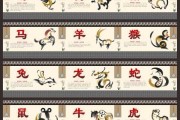 十二生肖2024年3月运势解析