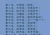 十二星座什么时候会哭