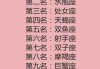 十二星座被亲是什么样，爱与浪漫的交