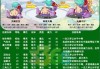十二月，天蝎座的温柔守护者
