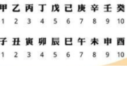 八字测算中的时柱，解读与准确性探讨
