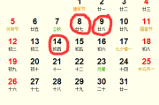 2018年1月求嗣吉时解析与建议