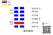 卦卦马，下半年健康运势解析