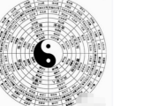 周易号码吉凶， revealed 全面解析