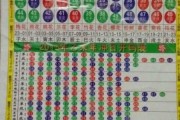一鸣惊生，生肖运势图中的命运密码