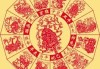 本命年观赏鱼，吉凶分明的科学方法