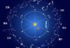 十二星座学什么学科？解析星座背后的智慧与学习之道