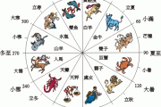 十二星座的连