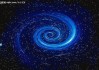 十二星座，人类对宇宙奥秘的不懈追寻