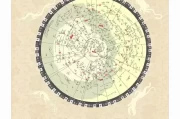 十二星座的古义探秘，探寻古人对星辰的智慧解读