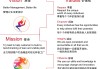 方面，我需要吸引人，同时涵盖传统文化和现代元素。比如上天赐予的宝宝，如何让名字充满传统文化与现代美学？这样的标题既点明了主题，又涵盖了两个方面