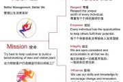 方面，我需要吸引人，同时涵盖传统文化和现代元素。比如上天赐予的宝宝，如何让名字充满传统文化与现代美学？这样的标题既点明了主题，又涵盖了两个方面