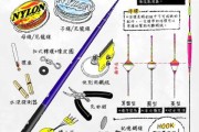 梦见钩虾，解读梦境中的神秘符号