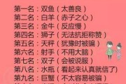 十二星座，未来能嫁给谁？