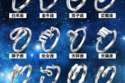 星座十二宫守护的星座与守护星解析