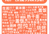 好，用户让我写一篇关于吃饭时敲碗吉凶的文章，先写标题，再写内容，内容不少于819个字。首先，我需要理解用户的需求。看起来用户可能对传统文化或民间习俗感兴趣，特别是关于吃饭时敲碗的吉凶