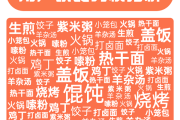 好，用户让我写一篇关于吃饭时敲碗吉凶的文章，先写标题，再写内容，内容不少于819个字。首先，我需要理解用户的需求。看起来用户可能对传统文化或民间习俗感兴趣，特别是关于吃饭时敲碗的吉凶