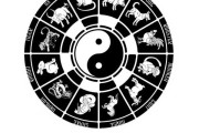 八字排盘方法解析，了解天命规律，掌握命运掌控