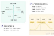 还要考虑用户可能想知道如何解读自己的运势，所以加入一些解析方法，比如看日干、地支相合等。此外，提醒用户注意健康和财务，因为这些都是影响运势的重要方面。最后，总结三合的意义，并鼓励用户积极面对