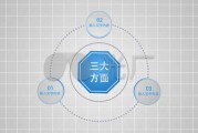 方面，要吸引人，同时明确主题。比如云泉仙馆求签指南，如何在神秘仙馆中开启灵性之旅这样的标题，既点出了关键词，又说明了文章的目的