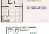 旺门，讲究知多少？