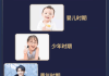 八字相批，如何测算配偶的长相特征
