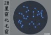 八字易经测算星宿的