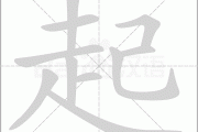 起个宝宝名字，这些取名软件你用过吗？