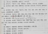 揭秘铖字起名的吉凶寓意，助孩子起出彩名字