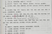 揭秘铖字起名的吉凶寓意，助孩子起出彩名字