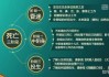 十二星座死后会成什么？从灵魂的角度解析每个星座的命运