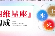 接下来，我需要了解每个星座在四宫中的象征意义。天秤座在四宫中通常代表平衡、沟通、外交和决策。天秤座本身就有平衡天平的象征，所以在四宫中可能强调内心的平衡和与他人的和谐