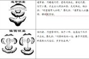 名堂方位，解析其在学中的重要性