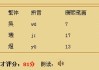 猴宝宝取名煜嘉，寓意与未来