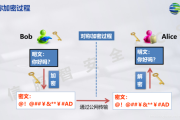 解密玄学，隐藏在神秘力量背后的真相