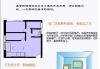 屋什么最好图解，家居挂画指南