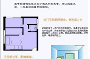住宅吉凶图,解析住宅的关键与实践 住宅吉凶图,解析住宅的关键与实践