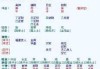 八字强弱测算年龄，八字命理中的平衡之道