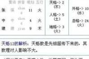 卜易居测名吉凶打分，解析名字的神秘力量