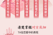 重合姓名吉凶查询表，福气与的神秘密码
