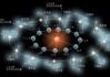 黄道十二宫姓名，揭示星座运势与性格奥秘
