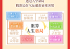 好，用户让我写一篇关于八字测算未来子女运势的文章，先写标题，再写内容，内容不少于838个字。首先，我需要理解八字测算的基本概念和它在子女运势中的应用