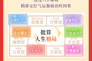 好，用户让我写一篇关于八字测算未来子女运势的文章，先写标题，再写内容，内容不少于838个字。首先，我需要理解八字测算的基本概念和它在子女运势中的应用