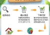 好，用户让我写一篇关于正月开门营业吉日吉时的文章，先写标题，再写内容，内容不少于924个字。首先，我需要理解用户的需求。他们可能是在新年期间经营一家商店、餐馆或者服务行业，想要一篇祝福文章来庆祝开业
