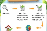 好,用户让我写一篇关于正月开门营业吉日吉时的文章,先写标题,再写内容,内容不少于924个字。首先,我需要理解用户的需求。他们可能是在新年期间经营一家商店、餐馆或者服务行业,想要一篇祝福文章来庆祝开业 好,用户让我写一篇关于正月开门营业吉日吉时的文章,先写标题,再写内容,内容不少于924个字。首先,我需要理解用户的需求。他们可能是在新年期间经营一家商店、餐馆或者服务行业,想要一篇祝福文章来庆祝开业