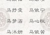 王姓与马姓女宝宝取名指南